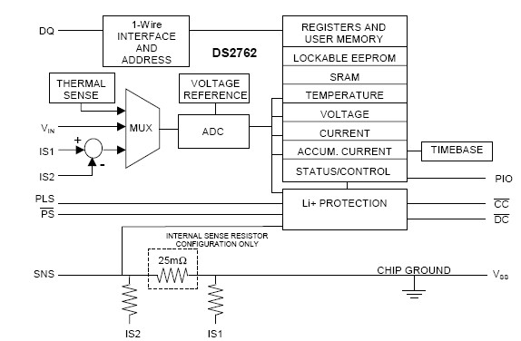 DS2762BE+025 block diagram