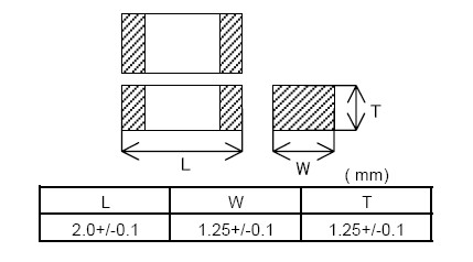 grm21br61e226me44l dimension