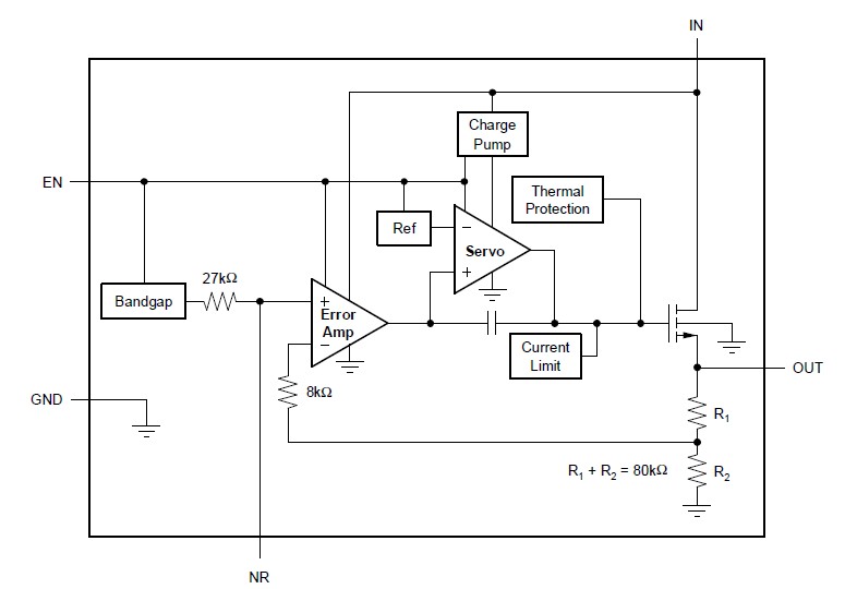 TPS73201DBVR block diagram