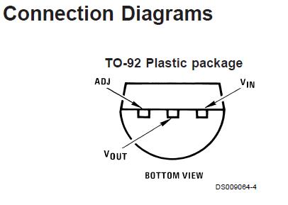 LM317LMX block diagram