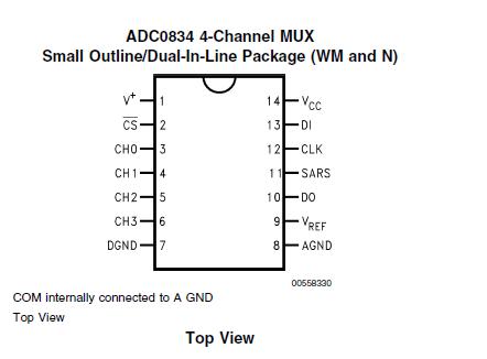 ADC0834CCWM block diagram