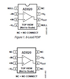 AD820ARZ Pin Configuration