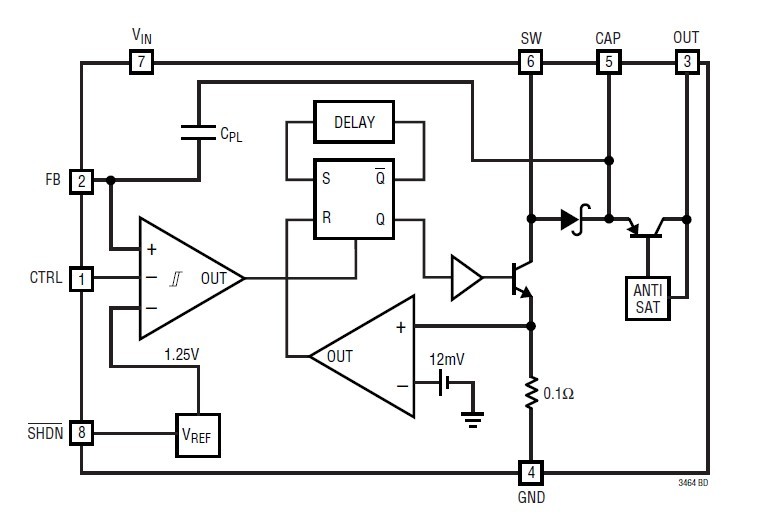 LT3464ETS8#TRPBF block diagram