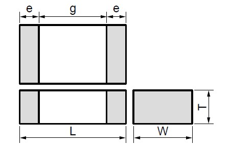 GRM188R60J106ME47D dimension