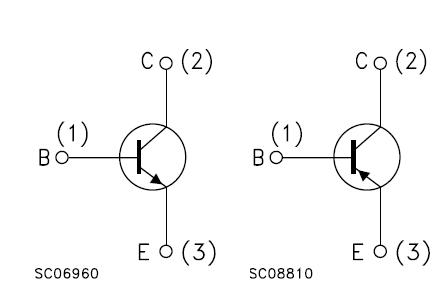 TIP36C block diagram