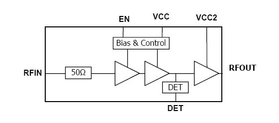 SE2576L-R block diagram