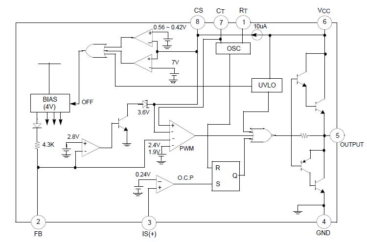 KA7552A block diagram