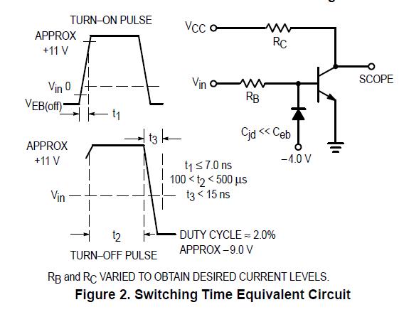 TIP31C block diagram