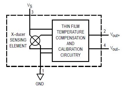 MPX2200AP block diagram