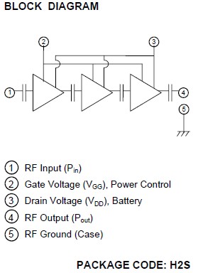 RA60H1317m block diagram