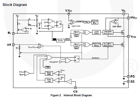 FSFR1800XSL block diagram