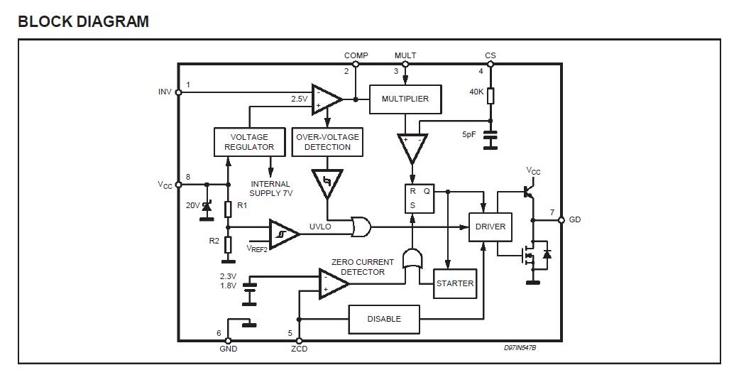 L6561D block diagram