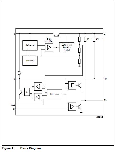 TLE4269 block diagram