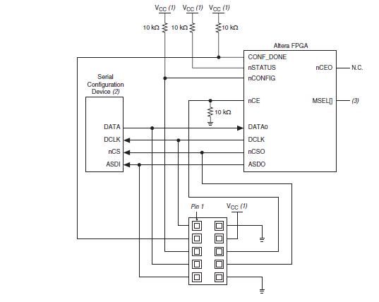 EPCS16SI16N block diagram