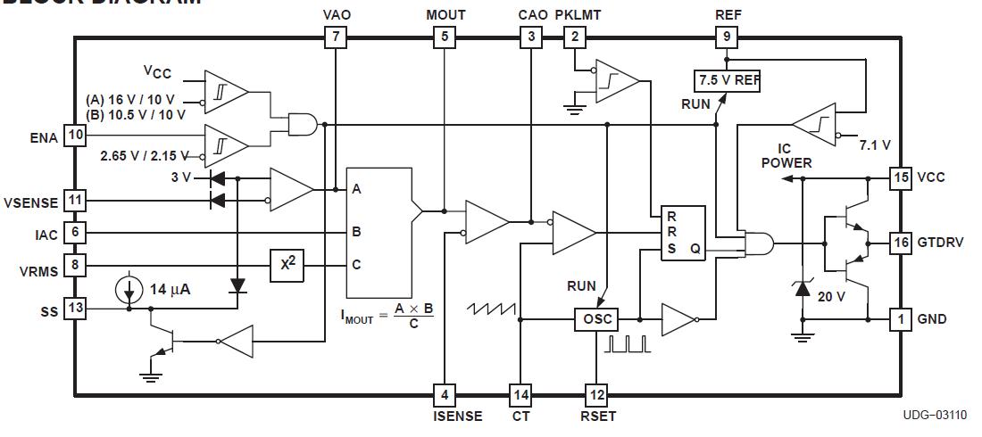 UC3854BDW block diagram