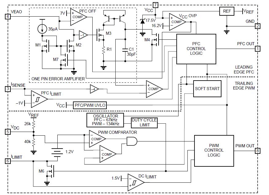 FAN4803CS2X block diagram