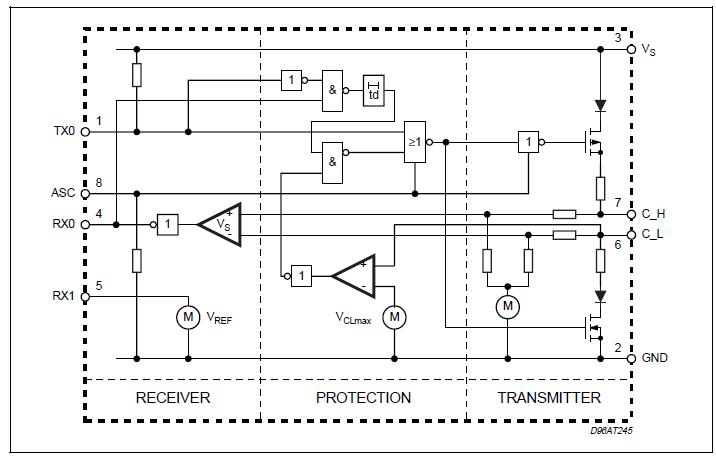 L9616D block diagram