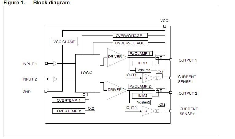 VND600SP block diagram