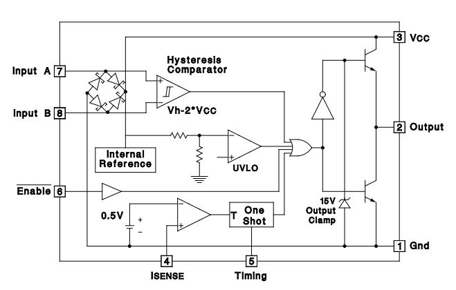 UC3725N block diagram