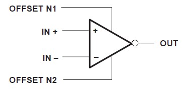 UA741HC block diagram