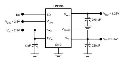 LP2996 diagram