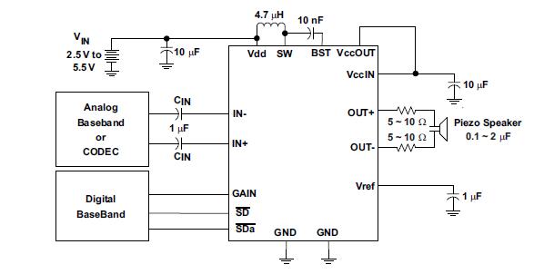 TPA2100P1YZHR block diagram