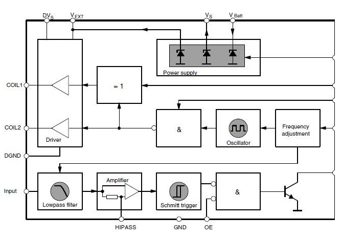 U2270B-MFPY block diagram