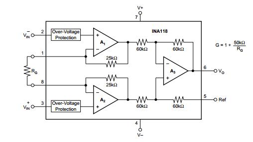 INA118P block diagram