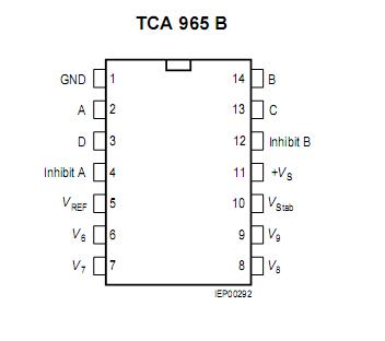 TCA965B Pin Configuration