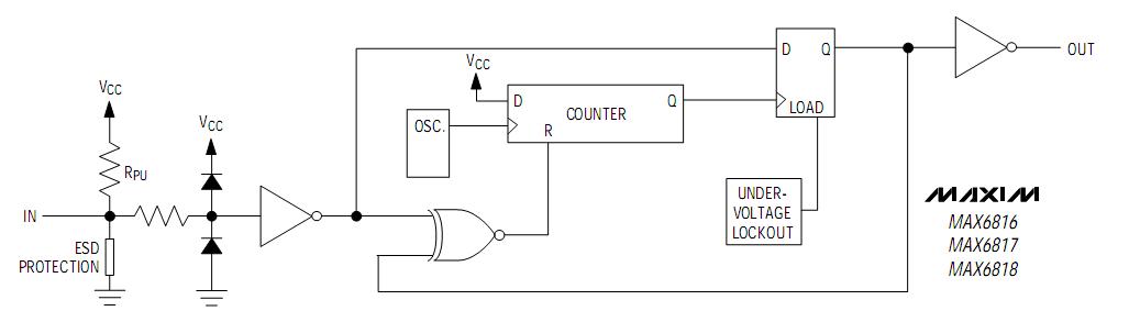 MAX6818EAP Block Diagram