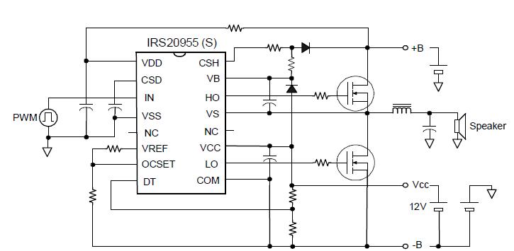 IRS20955S block diagram