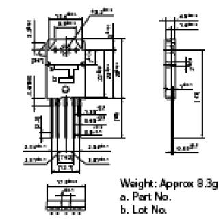 SAP16Py block diagram