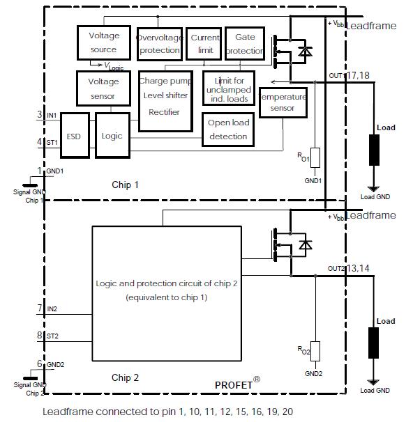 BTS734L1 block diagram