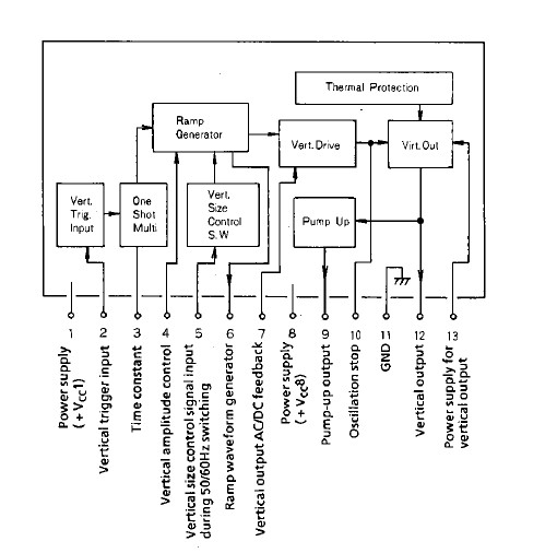 LA7837 block diagram