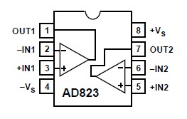 RJP30E2 block diagram