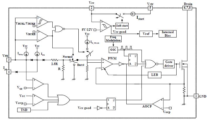 FSDH321 block diagram