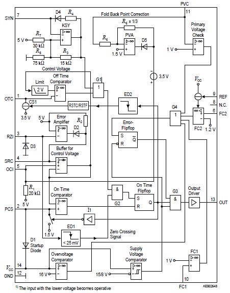 TDA16846 block diagram