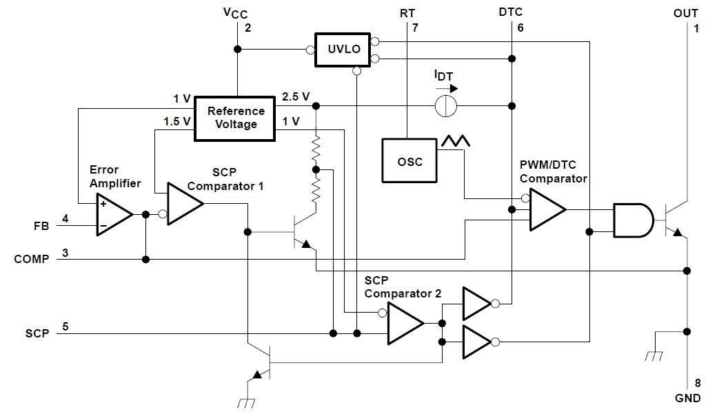 TL5001CDR block diagram