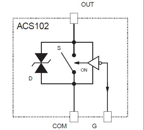 ACS102-5T1-TR block diagram