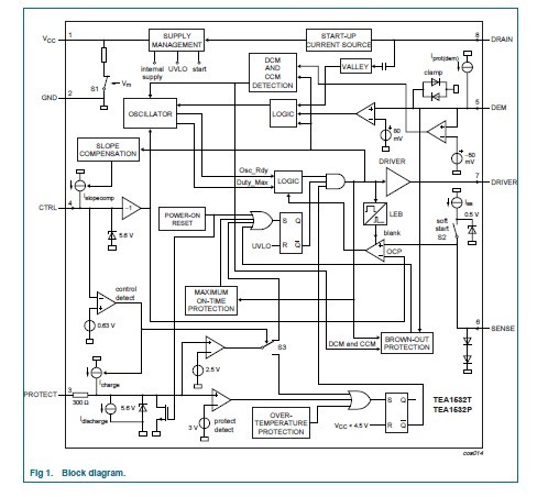 TEA1532p block diagram