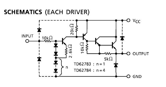 TD62783F block diagram