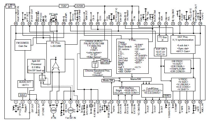 TB1251CN block diagram