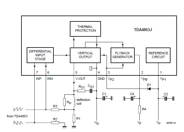 TDA4863AJ block diagram