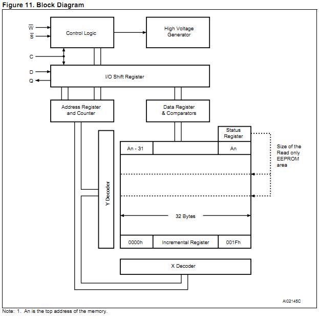 M35080 block diagram