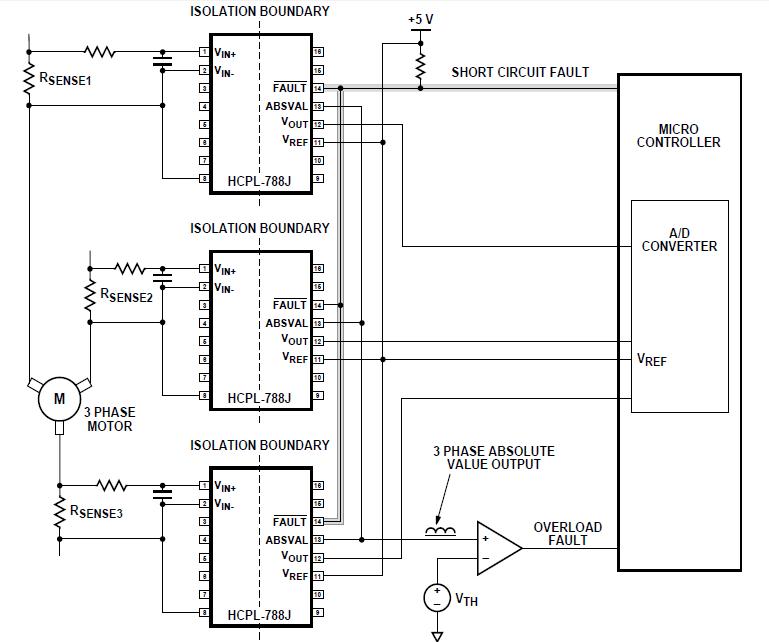 HCPL788J block diagram