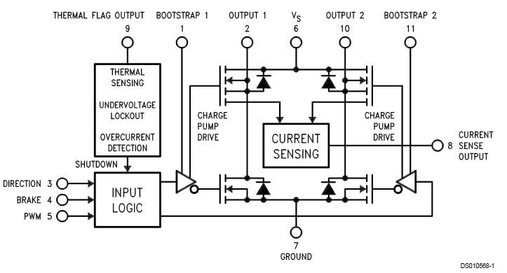 LMD18200T block diagram