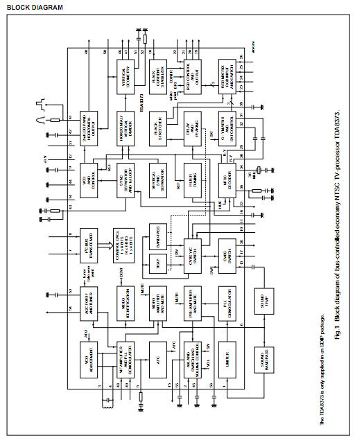 TDA8374 block diagram