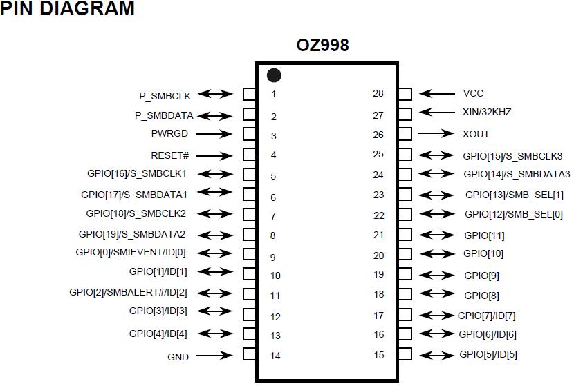 Oz9976agn схема включения подсветки