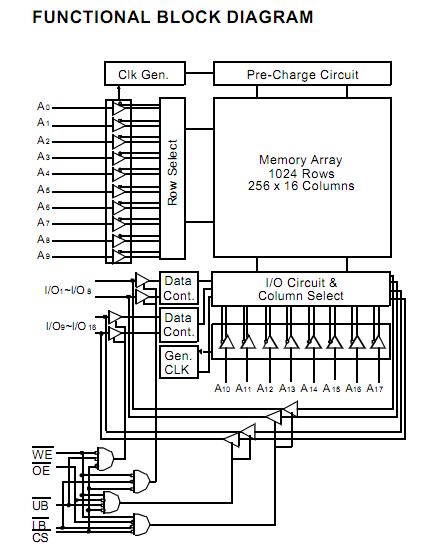 K6R4008V1D-KI10 block diagram