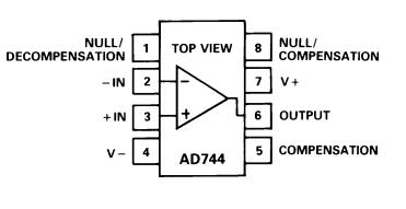 AD744 Pin Configuration